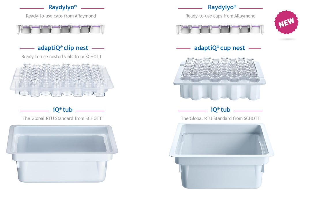 RayDyLyo and SCHOTT adaptiQ